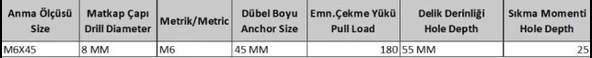 Asma Tavan Çelik Dubel M6X45 ( 10 Adet) - Resim 2
