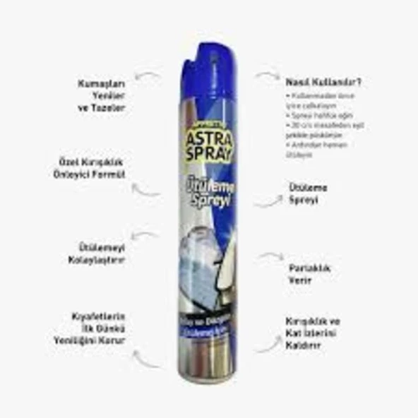Astra Ütüleme Spreyi (Ütü Kolası) 500 Ml - Resim 2