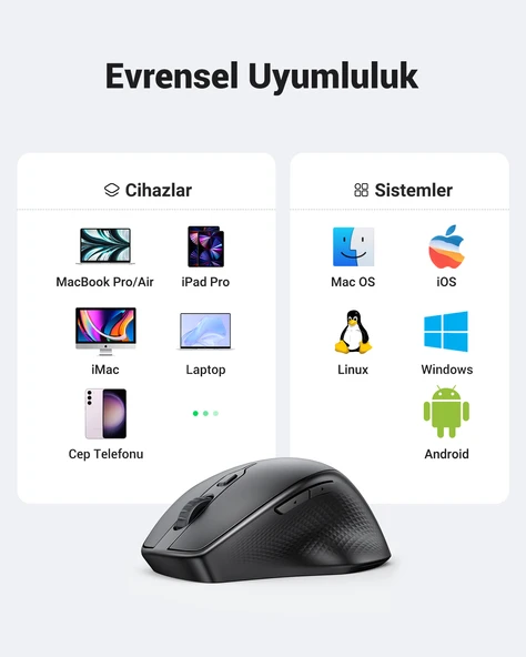 UGREEN Ergonomik Sessiz Çift Modlu Bluetooth & Wireless Kablosuz Mouse, Siyah, 90395 - Resim 7
