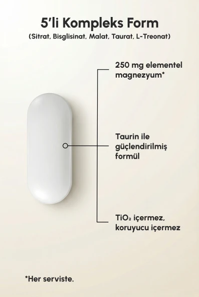 Longify 5-In-1  Magnezyum - Resim 3