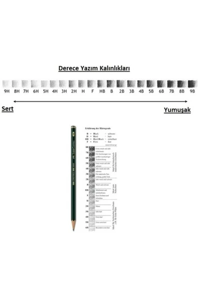 Faber Castell Resim Kalemi Faber Dereceli Kalem Seti Karakalem Seti H-hb-b 3'lü ürün görseli 1