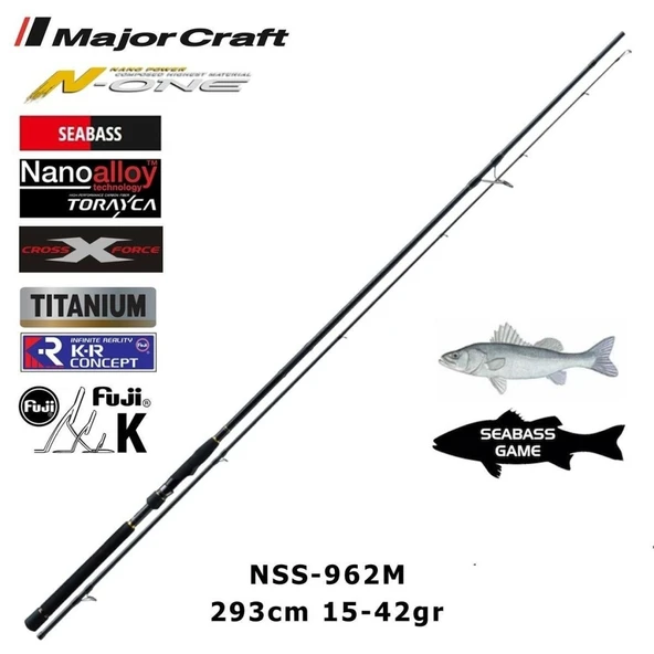 Major Craft N-One NSS-962M 293cm 15-42gr (2P) Spin Kamış ürün görseli 1