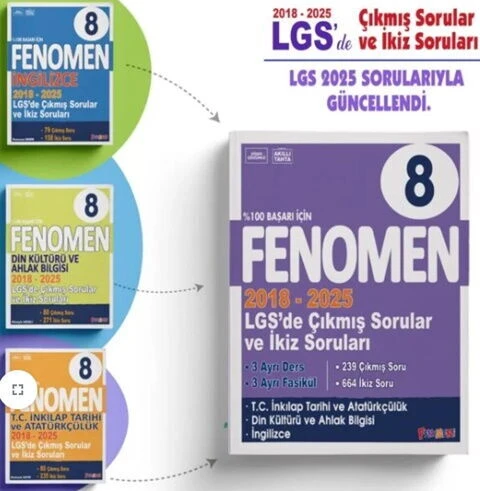 Fenomen Okul Yayınları 8. Sınıf LGS Çıkmış Sorular ve İkiz Soruları Sözel Seti 2018 2025 ürün görseli 1