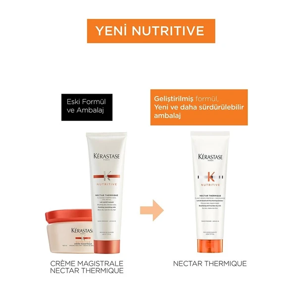 Nutritive Nectar Thermique  150 ml - Resim 4
