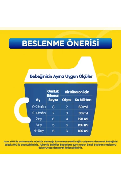 XO Kids Nessiworld Bebek Devam Sütü No1 400 Gr - Resim 3