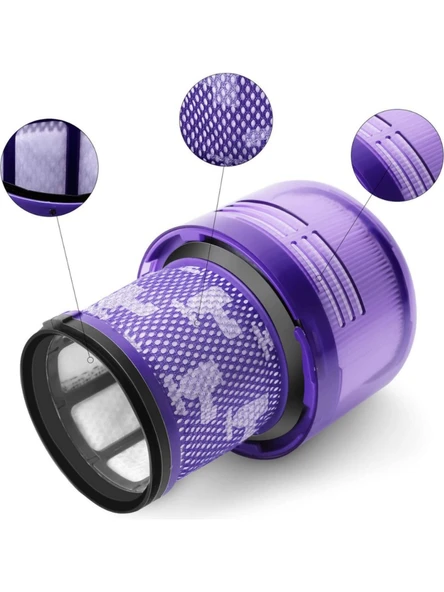 Dyson SV14 / V11 / V15 ile Uyumlu Şarjlı Süpürge Filtresi ürün görseli 1