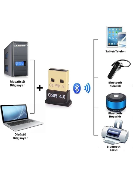OEM Bluetooth 4.0 Mini USB Dongle Adaptör - Resim 2