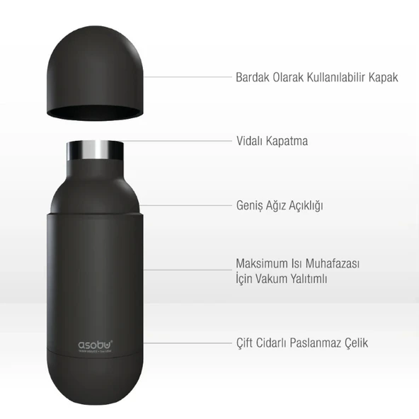 Asobu Orb Bottle - Pastel Blue - Resim 4