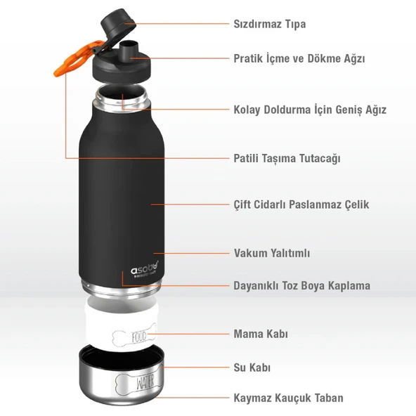 Asobu Barky Bottle - Pastel Blue - Resim 6