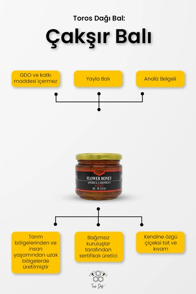 Toros Dağı Çakşır Balı 400 gr - Resim 3