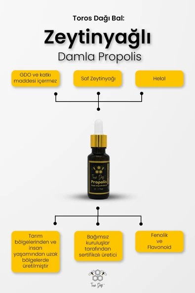 Toros Dağı Zeytinyağlı Damla Propolis 20 ml - Resim 3