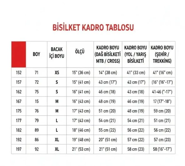 Ümit Explorer 26 Jant 21 Vites 16 Kadro Kadın Dağ Bisikleti Somon / Lacivert - Resim 2