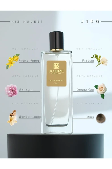 J196 Pudralı Fresh Çiçeksi Kokulu 50ml Kalıcı Edp Kadın Parfüm ürün görseli 1