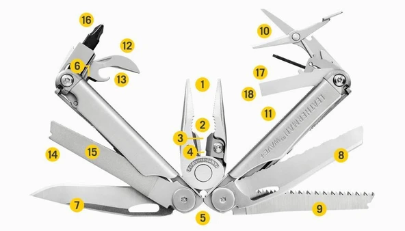 Leatherman Wave+ Black Penseli Multitool 18F Siyah - Resim 4