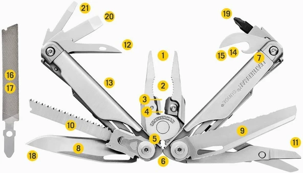 Leatherman Surge Penseli Multitool 21F Gümüş - Resim 5