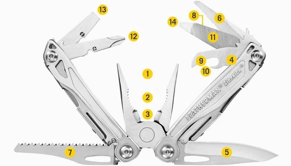 Leatherman Sidekick Penseli Multitool 14F Gümüş - Resim 7