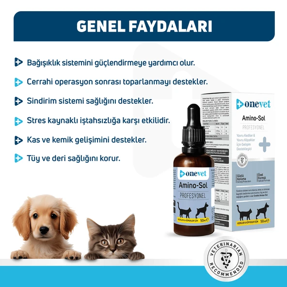 OneVet Amino-Sol Yavru Kedi ve Köpekler İçin Gelişim Destekleyici Damla 50 Ml ürün görseli 1