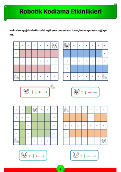 İlk Kodlama Kitabım - Resim 4