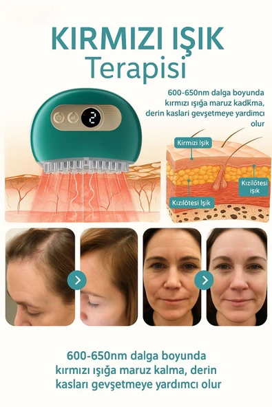 Yüz ve Saç İçin Kırmızı LED Işık Terapisi ürün görseli 1