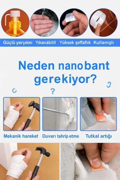 2 Metre Çift Taraflı NanoFix Şeffaf Güçlü Bant - Resim 5
