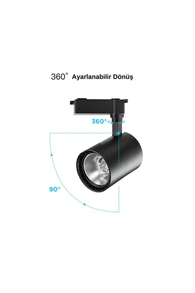 TAŞKIN LED 30 W Ray Spot Siyah Kasa Gün Işığı Led Aydınlatma Gün Işığı 30 Watt ürün görseli 1