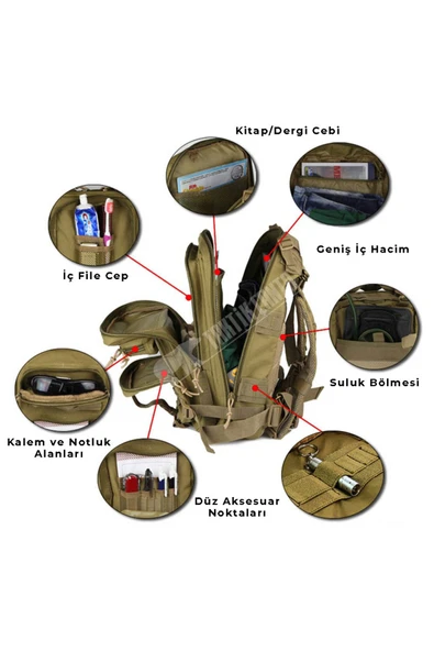 36 Litre Bej Su Itici Ithal Tactical Çanta - Resim 3