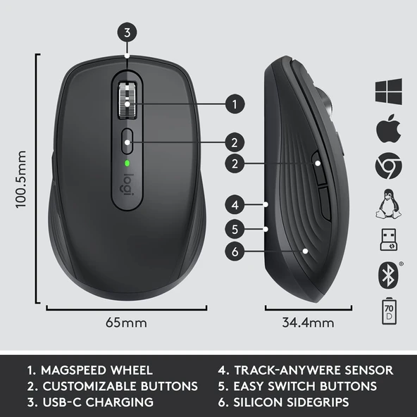 Logitech Mx Keys Mini Combo 920-011063 TKL Kablosuz Klavye Mouse Seti - Resim 4