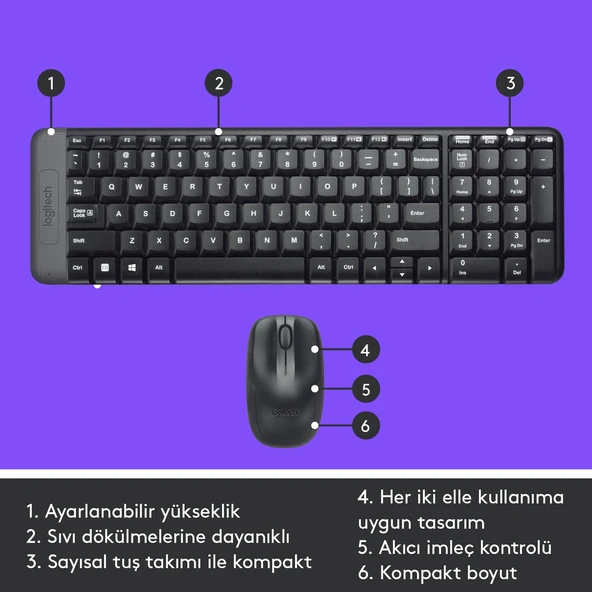 MK220 Kablosuz Türkçe Klavye Mouse Seti - Siyah - Resim 6