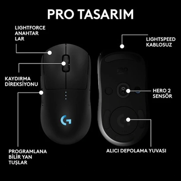 Logitech 910-007296 G Pro 2 Lightspeed Kablosuz Gaming Mouse - Resim 5