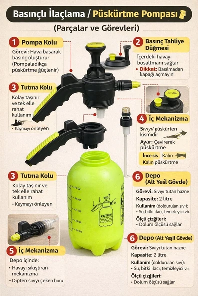 GDK Tarım Ürünleri İlaçlama Plastik Tulumba İlaçlama Sprey ürün görseli 1