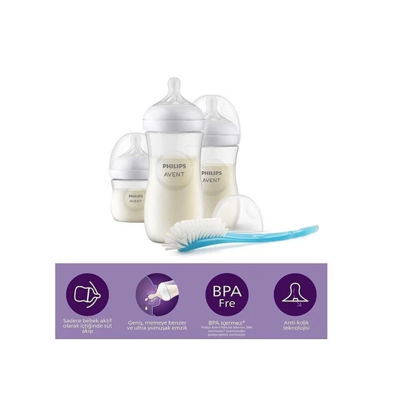 Avent Natural Response PP Yenidoğan Hediye Seti SCD837/12 ürün görseli 1