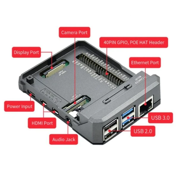 Argon Neo Raspberry Pi 4 İnce Alüminyum Kasa - Resim 9