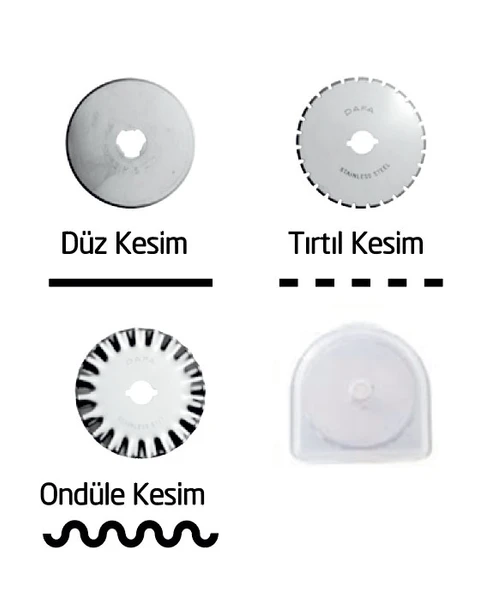 Halsa Kw Trio Yuvarlak Kesim Yedek Bıçağı 3 Adet 813804A ürün görseli 1