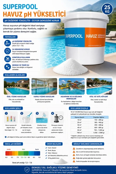 Superpool Havuz Ph Yükseltici 25 kg ürün görseli 1