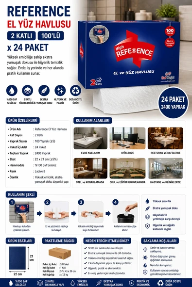 Reference El Yüz Havlusu 2 Katlı 100'lü x 24 Paket Lacivert ürün görseli 1