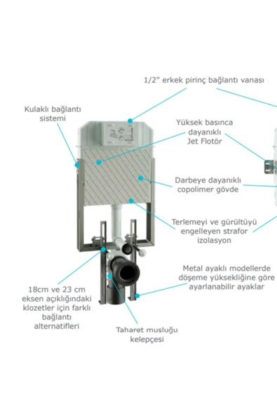 Slim 80 Gömme Rezervuar (ASMA KLOZET İÇİN) Slim 80 (3/6 Lt ) Mat Krom Kumanda Paneli ürün görseli 1