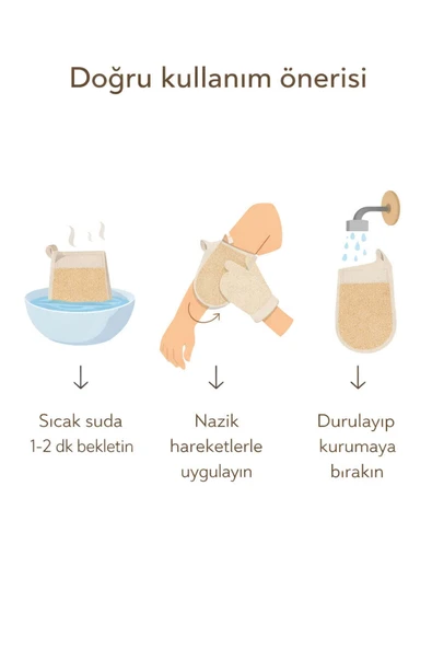 Kabak Lifli Eldiven Battal Vücut Kesesi - Resim 7