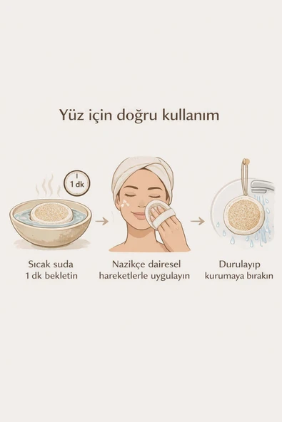Kabak Lifli Lastikli Yüz Peeling Diski - Resim 8