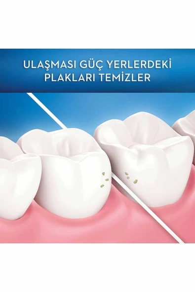 Oral-B Diş Ipi Essential Floss 50 M - Resim 3