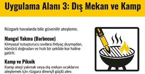 Sgs Pürmüz SGS781 - Resim 6