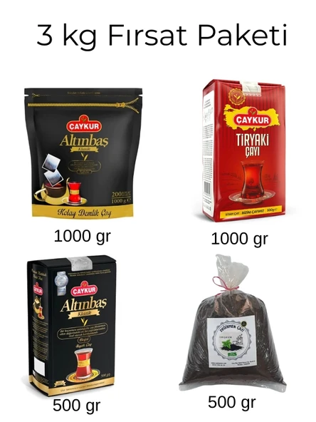 Çaykur Avantaj Paketi 4’lü Set – Altınbaş, Tiryaki, Mayıs Çayı & Demlik Poşet ürün görseli 1