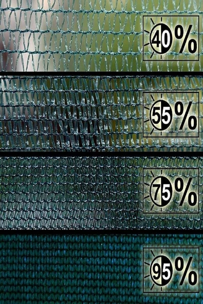 Sepaş %75 Gölgelik File Rulo 1m x 80m - Resim 2