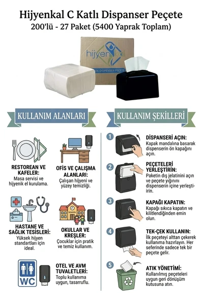 Hijyenkal C Katlı Dispanser Peçete 200'lü 27 Paket ürün görseli 1