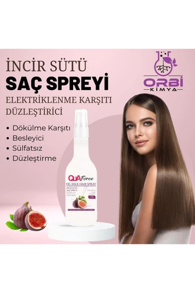 QUAFORCE Kolay Tarama Dökülme Önleyici Saç Bakım Sütü 300 ml ürün görseli 1