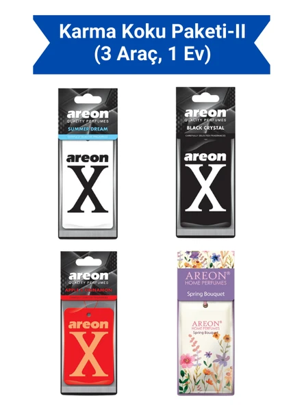 Areon Karma Koku Paketi-II ürün görseli 1