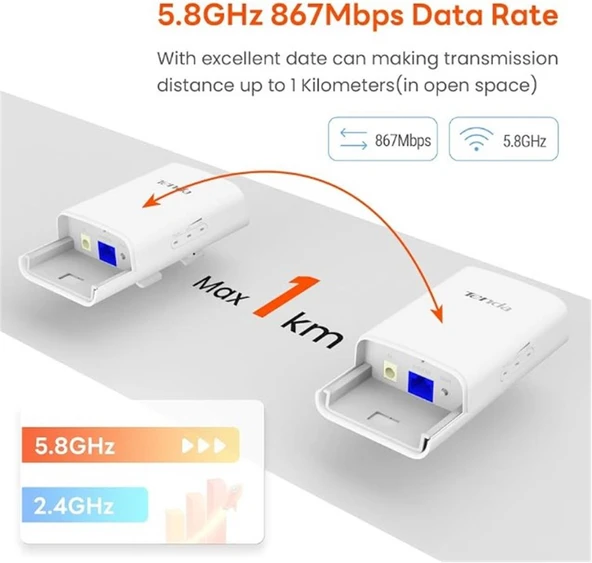 Tenda O1-5G-KIT Outdoor 867 Mbps 9 dBi Dış Mekan Access Point ürün görseli 1