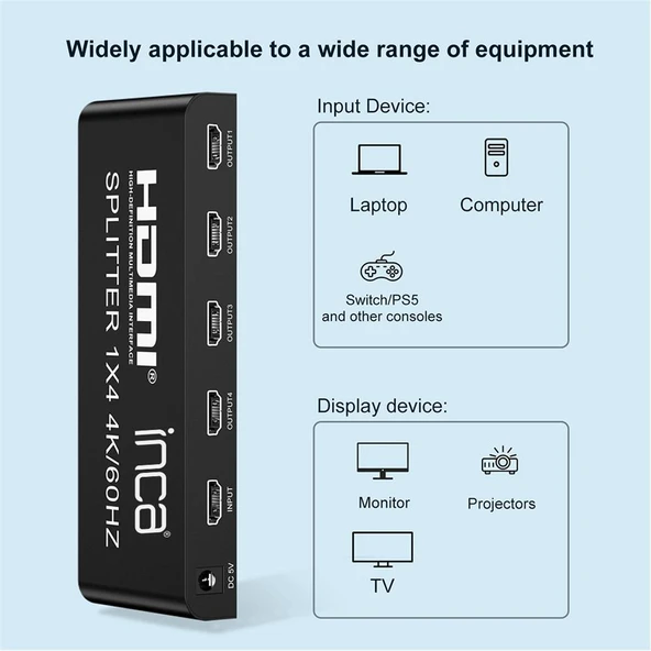 Inca IHSK-460 Hdmı Splitter 1 İn 4Out 4K@60Hz Switch ürün görseli 1