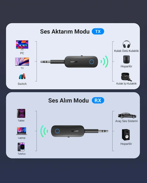 UGREEN Bluetooth Alıcı&Verici, 80893 - Resim 3