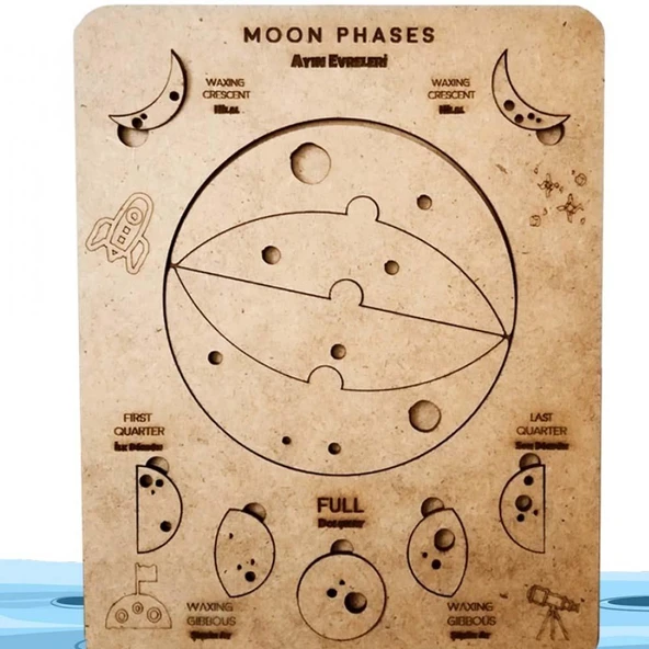 Moon Beavers Ayın Evreleri Ahşap Eğitici Oyun ürün görseli 1