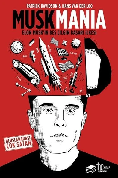 Musk Mania ürün görseli 1